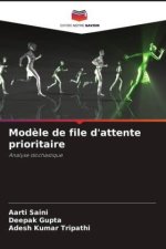 Mod?le de file d'attente prioritaire