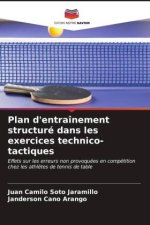 Plan d'entraînement structuré dans les exercices technico-tactiques