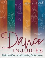 Dance Injuries – Reducing Risk and Maximizing Performance