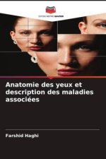 Anatomie des yeux et description des maladies associées