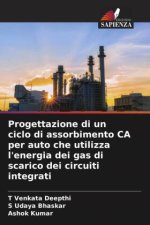 Progettazione di un ciclo di assorbimento CA per auto che utilizza l'energia dei gas di scarico dei circuiti integrati