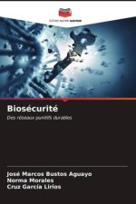 Biosécurité