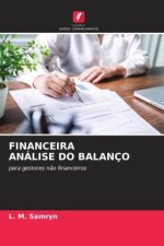 FINANCEIRA ANÁLISE DO BALANÇO