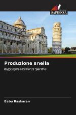 Produzione snella