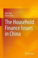 The Household Finance Issues in China