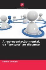 A representação mental, da 