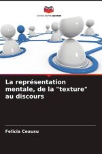 La représentation mentale, de la 