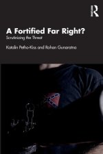 A Fortified Far Right?