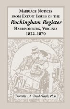 Marriage Notices from Extant Issues of 