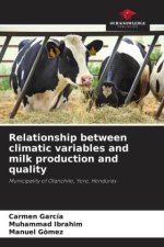 Relationship between climatic variables and milk production and quality