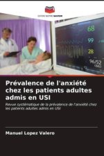 Prévalence de l'anxiété chez les patients adultes admis en USI