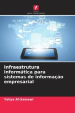 Infraestrutura informática para sistemas de informação empresarial
