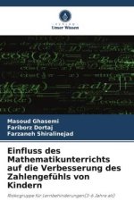 Einfluss des Mathematikunterrichts auf die Verbesserung des Zahlengefühls von Kindern