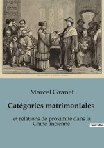CATEGORIES MATRIMONIALES