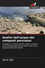 Analisi dell'acqua dei composti pericolosi
