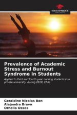 Prevalence of Academic Stress and Burnout Syndrome in Students