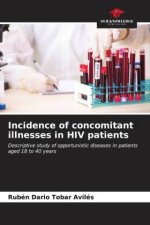 Incidence of concomitant illnesses in HIV patients