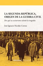 SEGUNDA REPUBLICA,LA ORIGEN DE LA GUERRA CIVIL