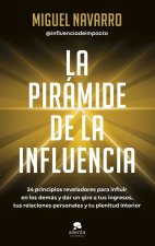 LA PIRAMIDE DE LA INFLUENCIA
