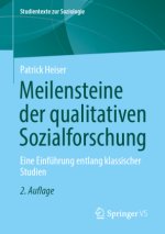 Meilensteine der qualitativen Sozialforschung