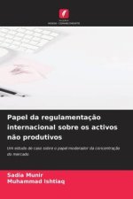 Papel da regulamentaç?o internacional sobre os activos n?o produtivos