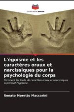 L'égo?sme et les caract?res oraux et narcissiques pour la psychologie du corps