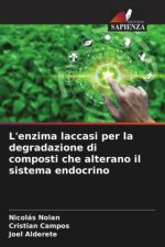 L'enzima laccasi per la degradazione di composti che alterano il sistema endocrino