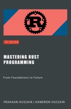 Mastering Rust Programming