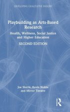 Playbuilding as Qualitative Research