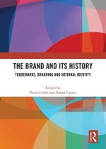 Brand and Its History