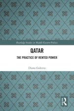 Qatar