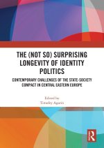 (Not So) Surprising Longevity of Identity Politics