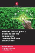Enzima lacase para a degradação de compostos desreguladores endócrinos