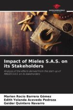 Impact of Mieles S.A.S. on its Stakeholders
