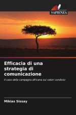 Efficacia di una strategia di comunicazione