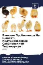 Vliqnie Probiotikow Na Cyplqt, Inducirowannyh Sal'monelloj Tifimurium