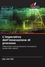 L'imperativo dell'innovazione di processo