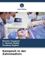 Komposit in der Zahnmedizin