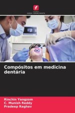 Compósitos em medicina dentária