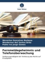 Fernmeldegeheimnis und Telefonüberwachung