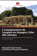 L'enseignement de l'anglais en Espagne (19e-20e siècles)