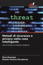 Metodi di sicurezza e privacy nella casa intelligente