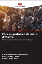 Flux migratoires de main-d'oeuvre