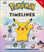 Pokémon Timelines