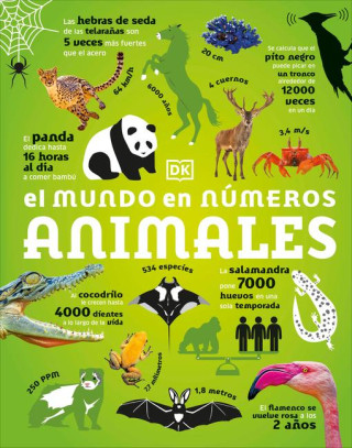 El Mundo En Números: Animales (Our World in Numbers Animals)