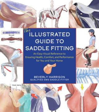 Illustrated Guide to Saddle Fitting