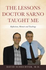The Lessons Doctor Sarno Taught Me