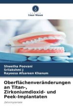 Oberflächenveränderungen an Titan-, Zirkoniumdioxid- und Peek-Implantaten