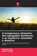 A insegurança alimentar dos agregados familiares e as mulheres: Quest?es e desafios
