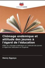 Chômage endémique et attitude des jeunes à l'égard de l'éducation